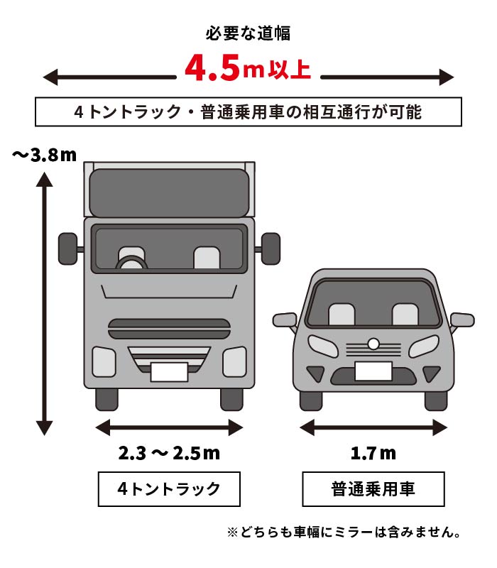 car-width.jpg