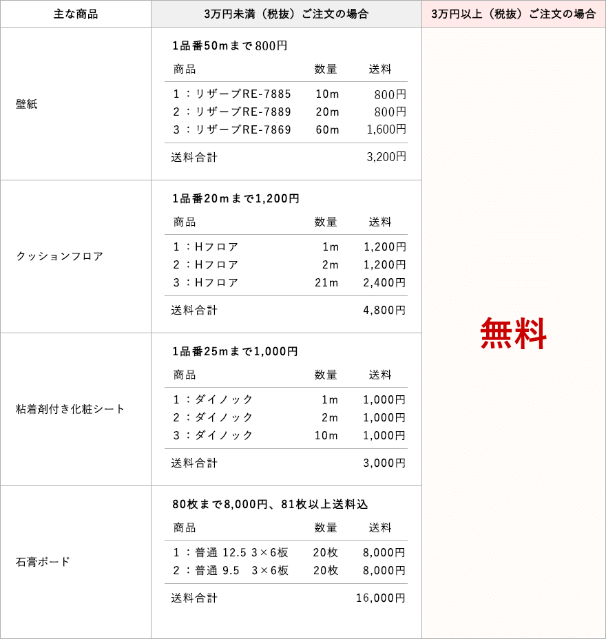 shipping-fee-change_zen_01_0331.png